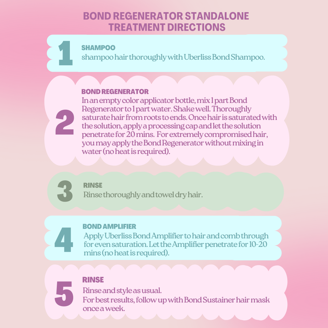 Bond Regenerator - 17.75 oz