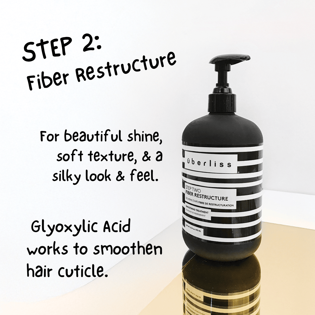 Fiber Restructure