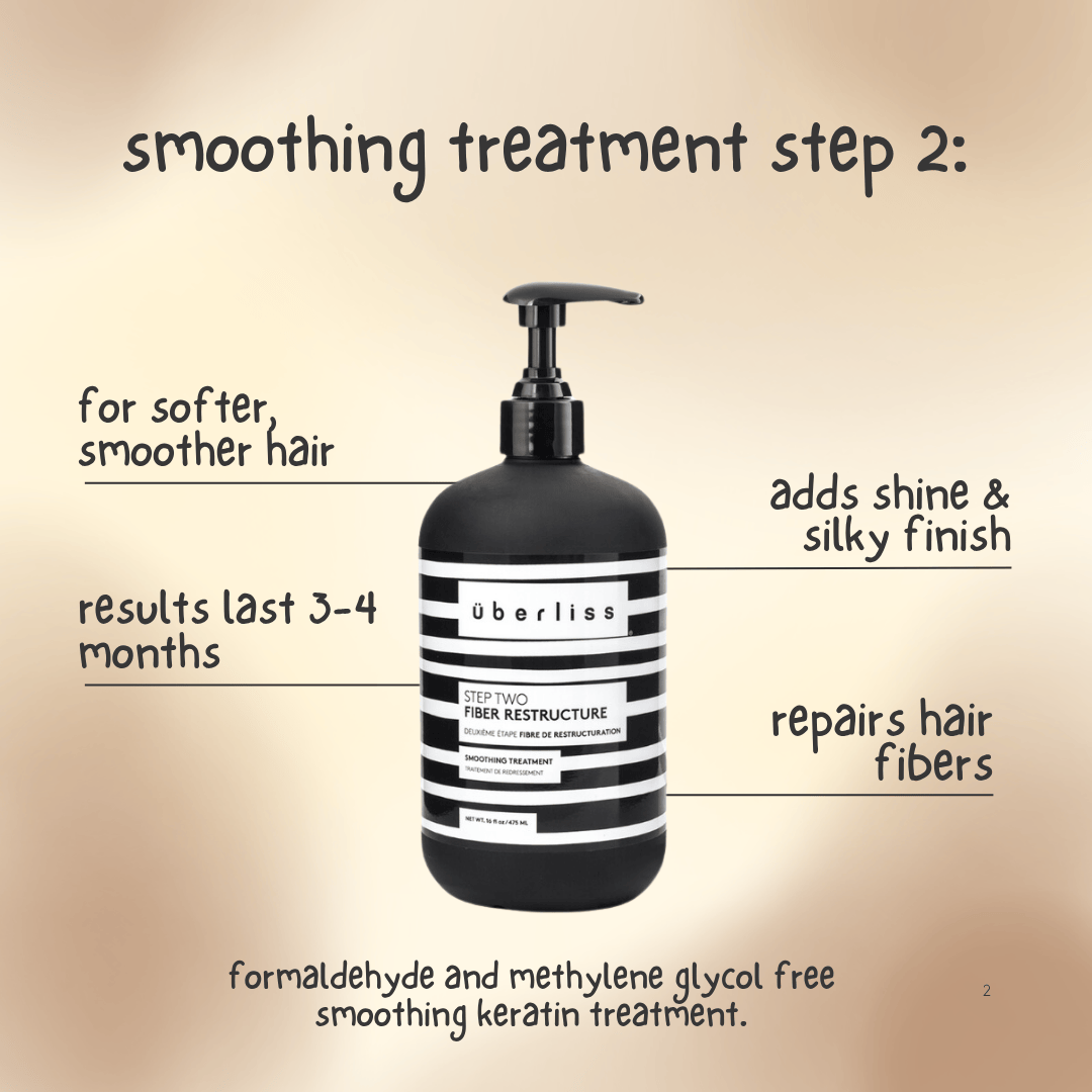 Keratin Treatment