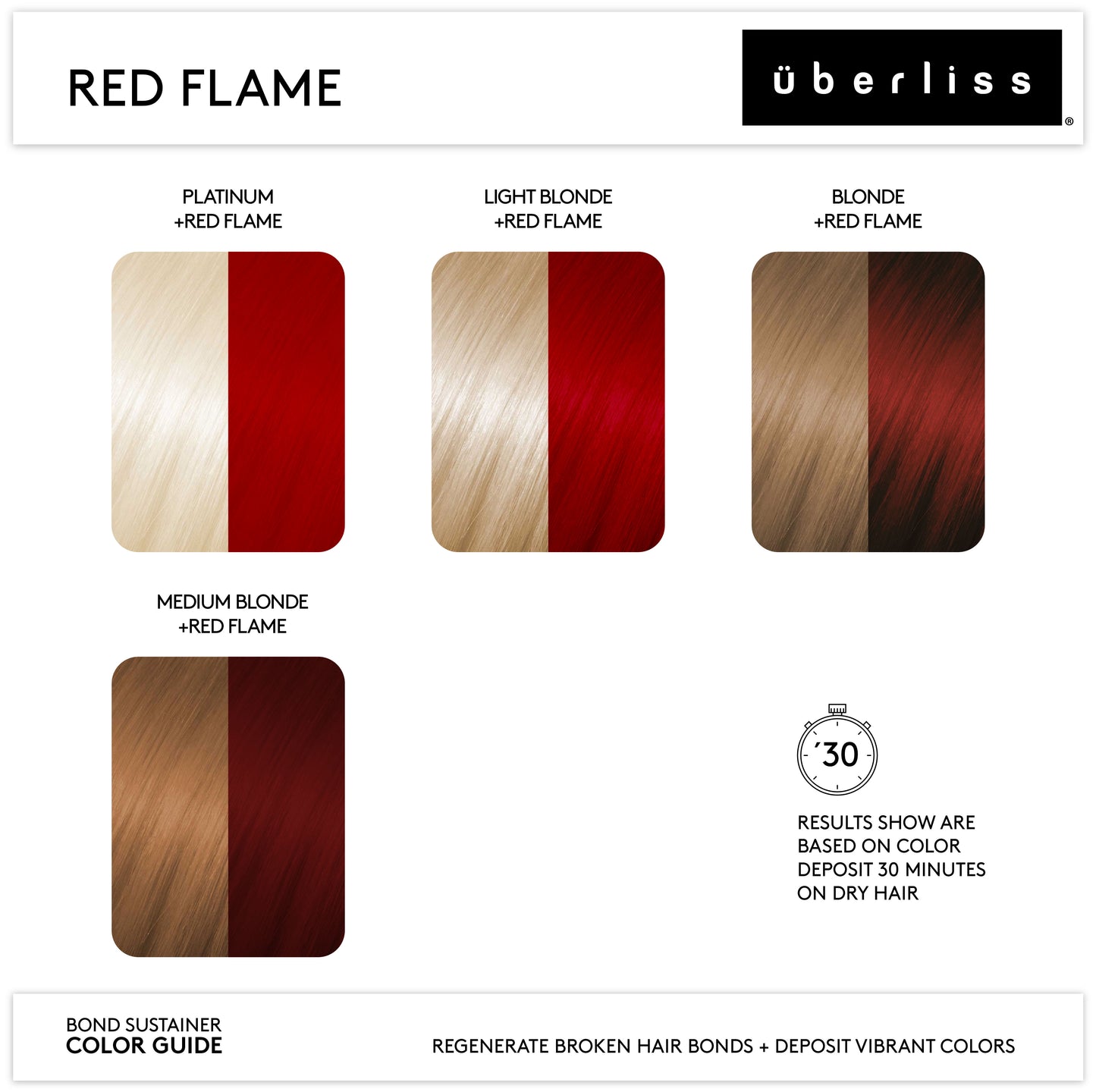 Bond Sustainer Red Flame