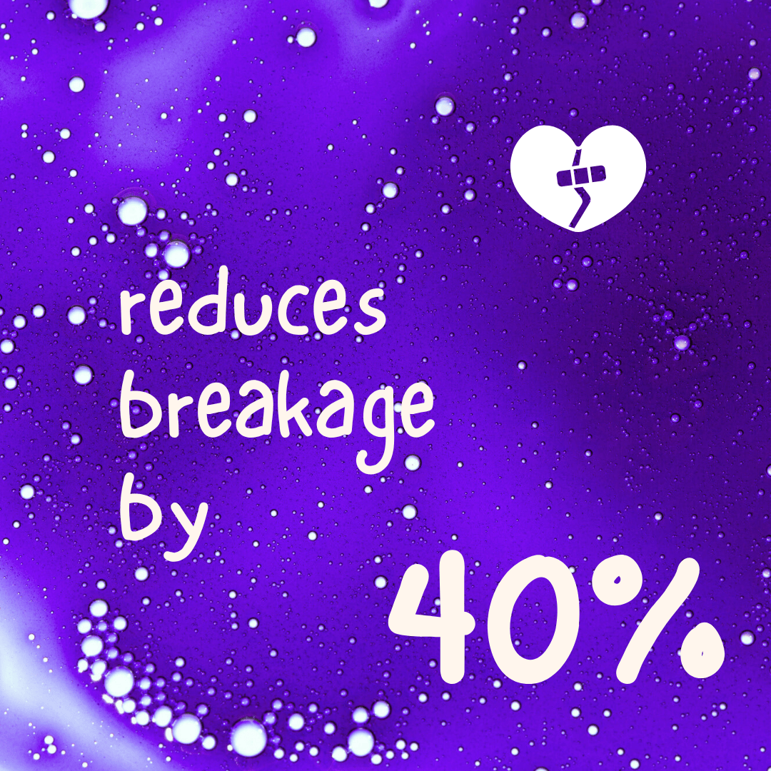 Bond Purple Shampoo - Blond Toner - 10 oz