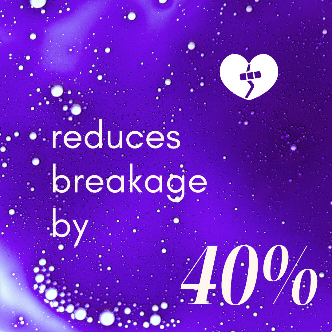 Reduces Breakage by 40%