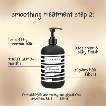 Keratin Treatment