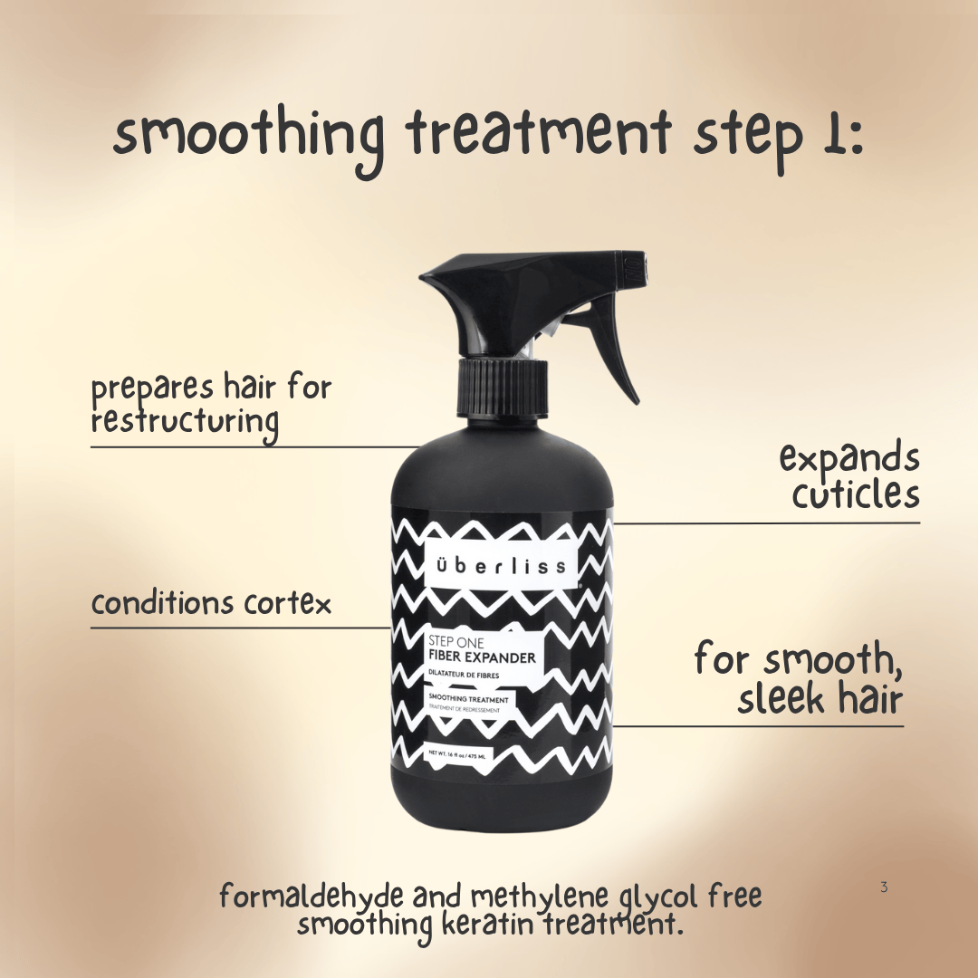 Keratin Treatment