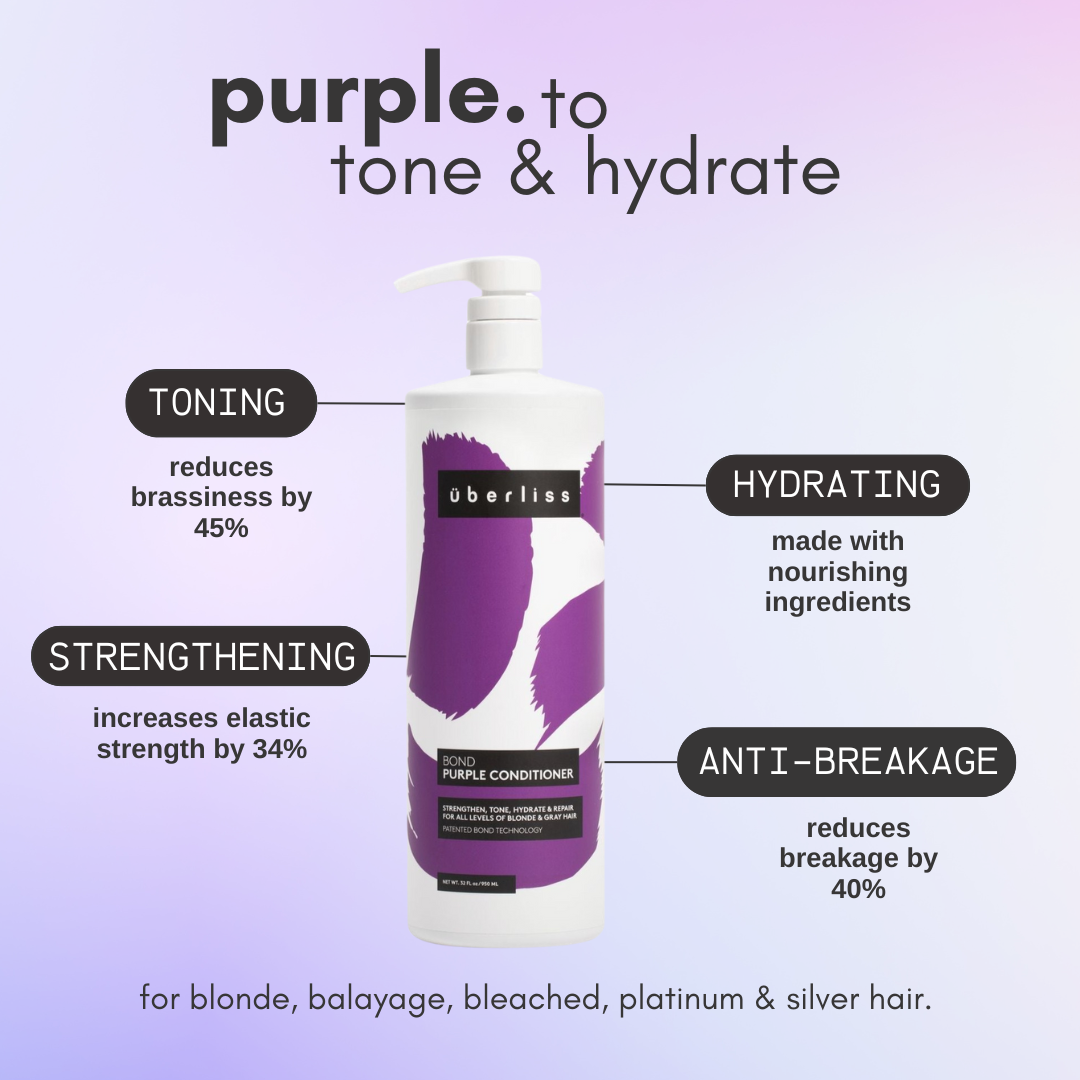 Bond Purple Conditioner - Blond Toner - 32 oz