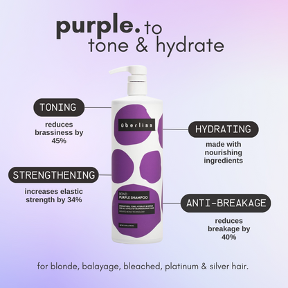 Bond Purple Shampoo - Blond Toner - 32 oz