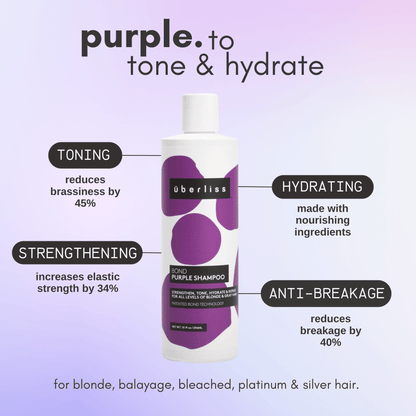 Bond Purple Shampoo - Toner For Blonde Hair - 10 oz