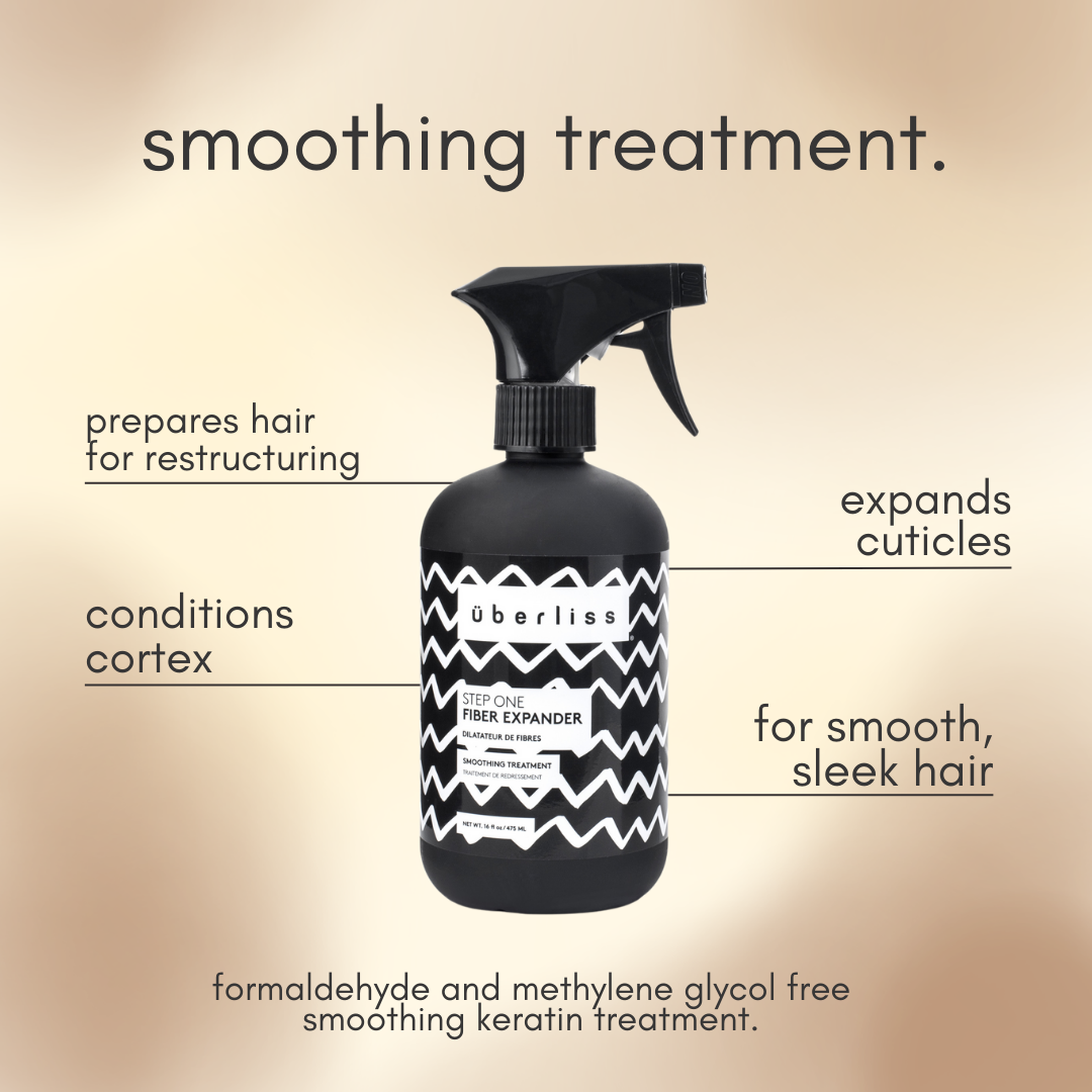 Formaldehyde and Methylene Glycol Free Keratin Treatment