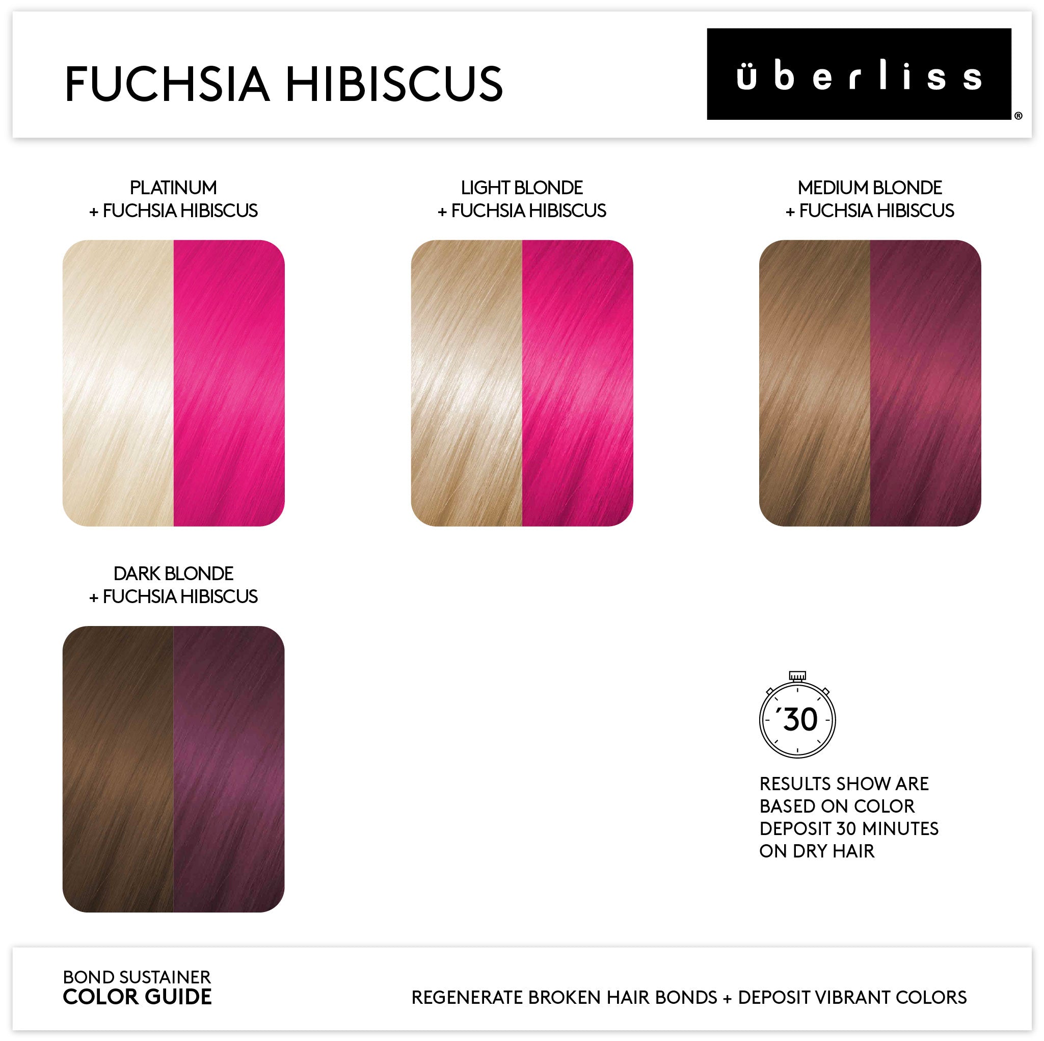Buy Prakriti Herbals Dandruff Control Fenugreek Hibiscus Hair Oil Online at  Best Price | Distacart