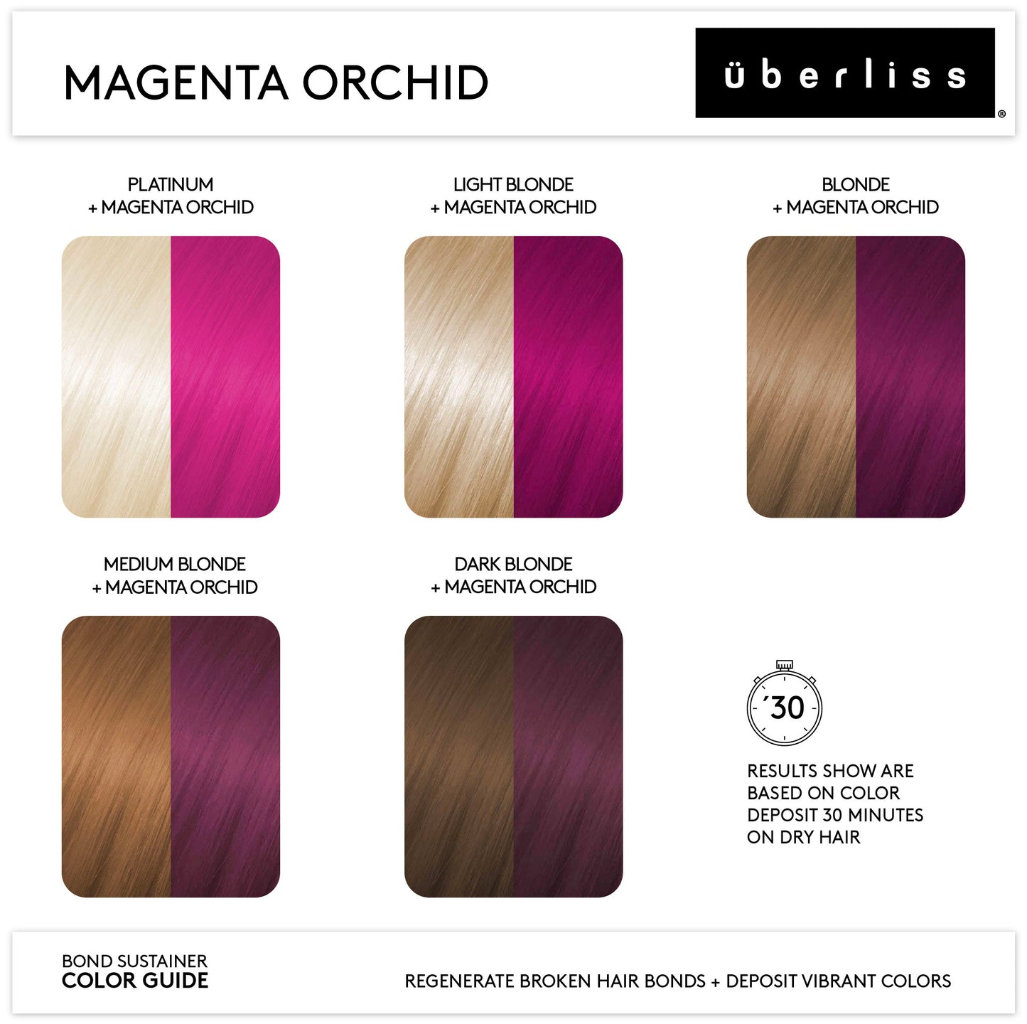 Bond Sustainer Magenta Orchid