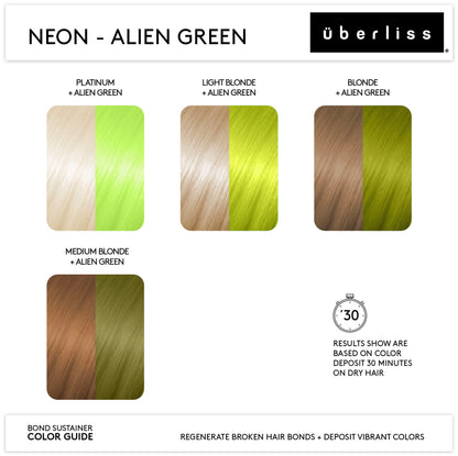 Bond Sustainer Alien Green
